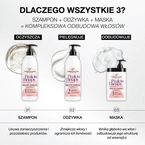 Zestaw terapii białkowej o wyjątkowym rozmiarze MAX (3x1000g) + prezent