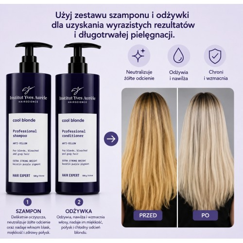 Zestaw produktów neutralizujących żółte tony (szampon i odżywka)